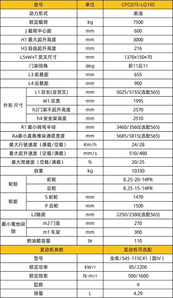 CPCD75-LQ19S石材天水专用天水叉车